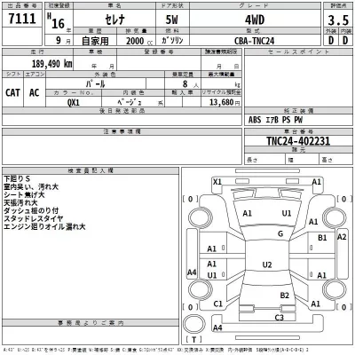 Nissan SERENA  с аукциона в Японии