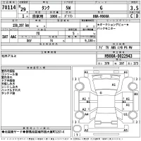 Toyota TANK лот № 70114 оценка 3.5  с аукциона в Японии 2