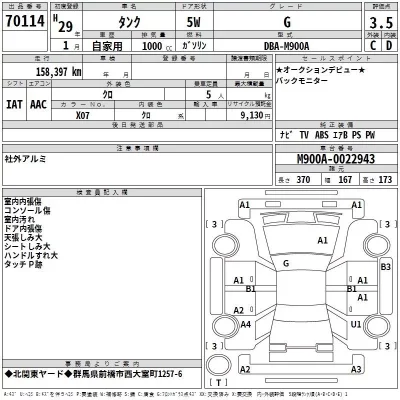 Toyota TANK  с аукциона в Японии