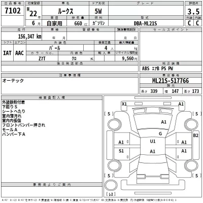 Nissan ROOX  с аукциона в Японии