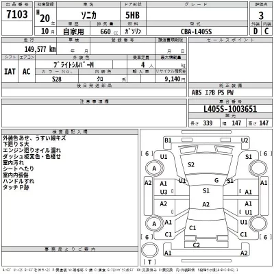 Daihatsu SONICA  с аукциона в Японии