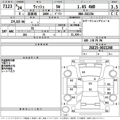 Toyota WISH  с аукциона в Японии