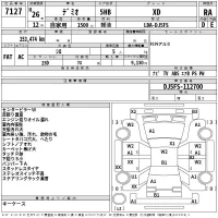 Mazda DEMIO лот № 7127 оценка RA  с аукциона в Японии 2