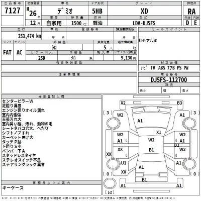 Mazda DEMIO  с аукциона в Японии