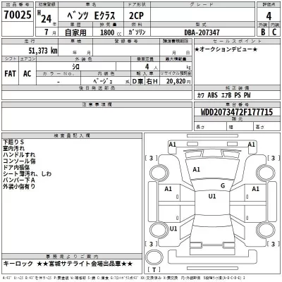 Mercedes-Benz E CLASS  с аукциона в Японии