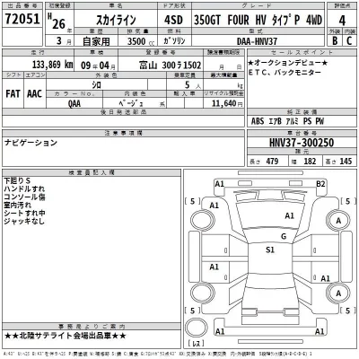 Nissan SKYLINE  с аукциона в Японии