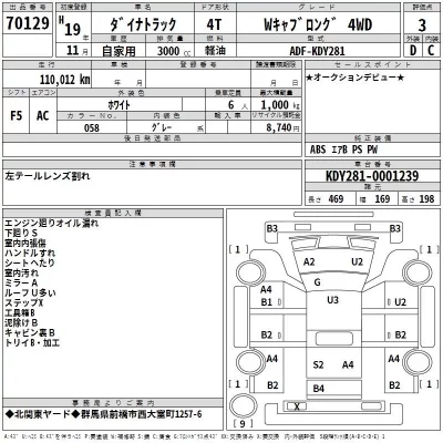 Toyota DYNA  с аукциона в Японии