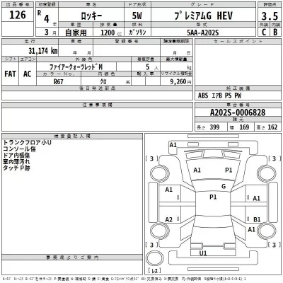 Daihatsu ROCKY  с аукциона в Японии