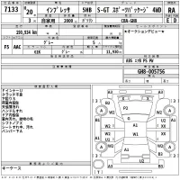 Subaru IMPREZA лот № 7133 оценка RA  с аукциона в Японии 2