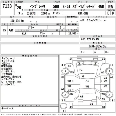 Subaru IMPREZA  с аукциона в Японии