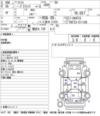 Nissan ATLAS лот № 4020 оценка 3  с аукциона в Японии 5