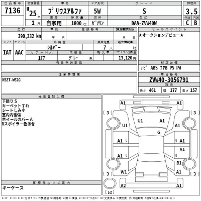 Toyota PRIUS ALPHA  с аукциона в Японии