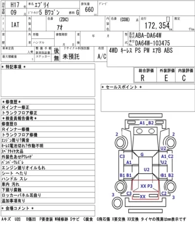Suzuki EVERY WAGON  с аукциона в Японии