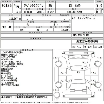 Toyota AVENSIS WAGON  с аукциона в Японии