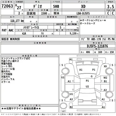 Mazda DEMIO  с аукциона в Японии