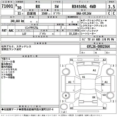 Lexus RX  с аукциона в Японии