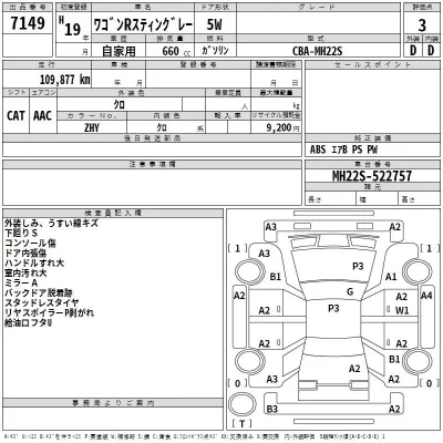 Suzuki WAGON R  с аукциона в Японии