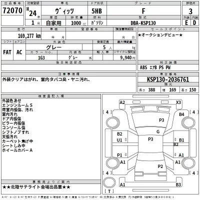 Toyota VITZ  с аукциона в Японии