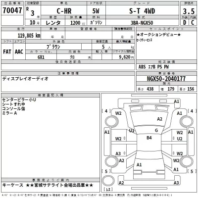 Toyota C-HR  с аукциона в Японии