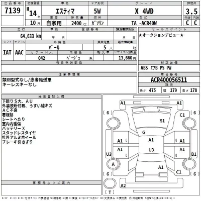 Toyota ESTIMA  с аукциона в Японии