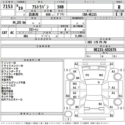 Suzuki ALTO LAPIN  с аукциона в Японии