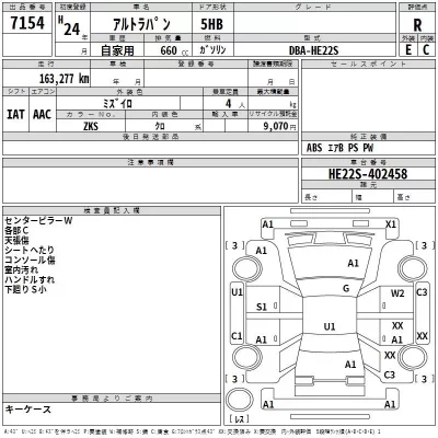 Suzuki ALTO LAPIN  с аукциона в Японии