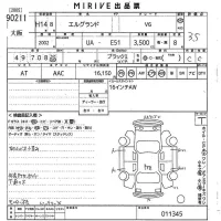 Nissan ELGRAND лот № 90211 оценка 3.5  с аукциона в Японии 8