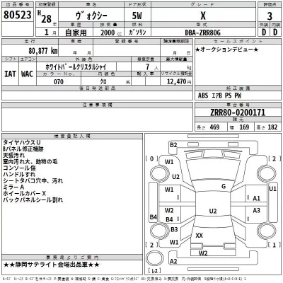 Toyota VOXY  с аукциона в Японии
