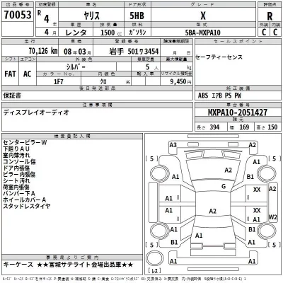 Toyota YARIS  с аукциона в Японии