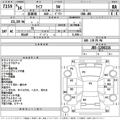 Honda LIFE  с аукциона в Японии