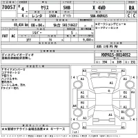 Toyota YARIS лот № 70057 оценка RA  с аукциона в Японии 2
