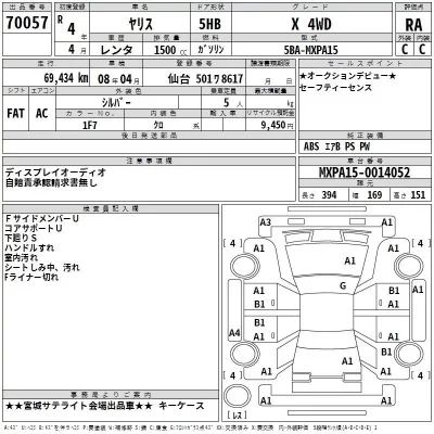 Toyota YARIS  с аукциона в Японии