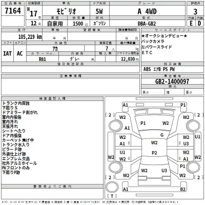 Honda MOBILIO  с аукциона в Японии