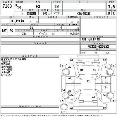 Nissan MOCO  с аукциона в Японии