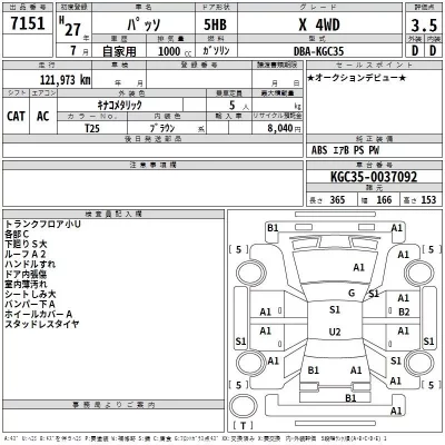 Toyota PASSO  с аукциона в Японии
