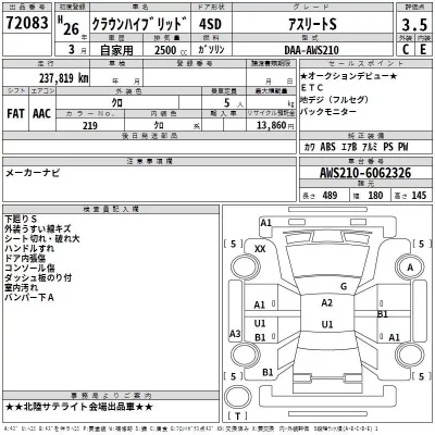 Toyota CROWN  с аукциона в Японии