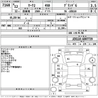 Toyota MARK II лот № 7168 оценка 3.5  с аукциона в Японии 2