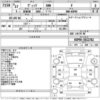 Toyota VITZ лот № 7158 оценка 3  с аукциона в Японии 2