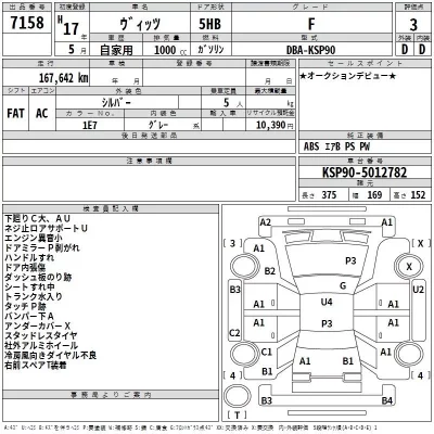 Toyota VITZ  с аукциона в Японии