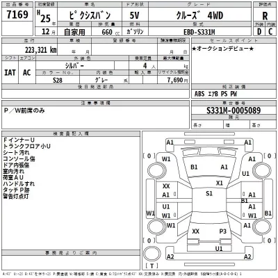 Toyota PIXIS VAN  с аукциона в Японии