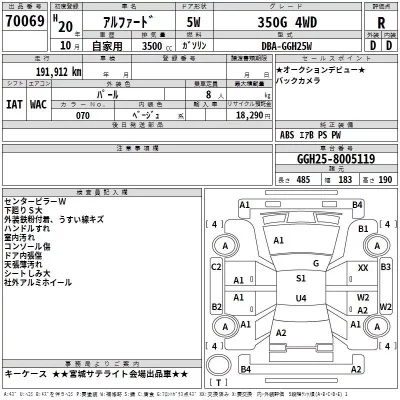 Toyota ALPHARD  с аукциона в Японии