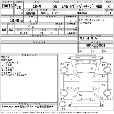 Honda CR-V  с аукциона в Японии