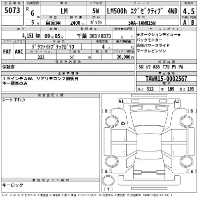 Lexus LM  с аукциона в Японии