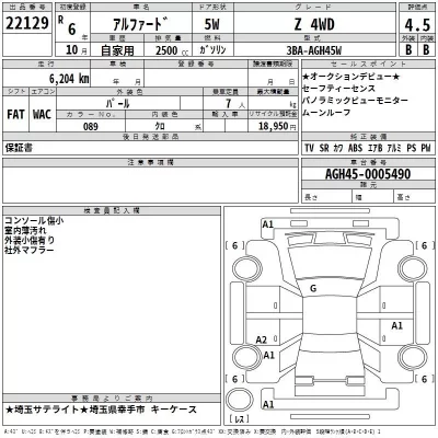 Toyota ALPHARD  с аукциона в Японии