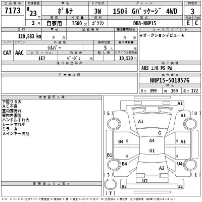 Toyota PORTE  с аукциона в Японии