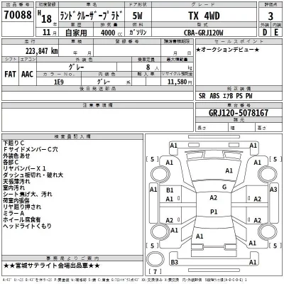 Toyota LAND CRUISER PRADO  с аукциона в Японии