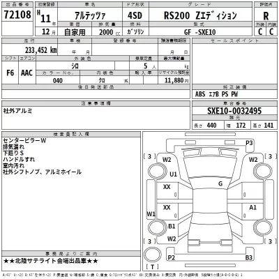 Toyota ALTEZZA  с аукциона в Японии