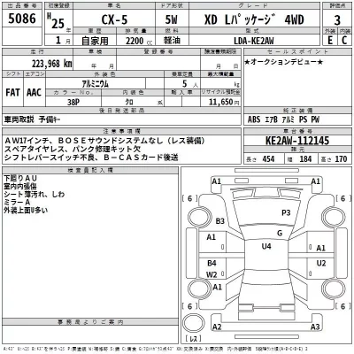 Mazda CX-5  с аукциона в Японии