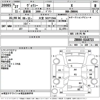 Toyota VOXY  с аукциона в Японии