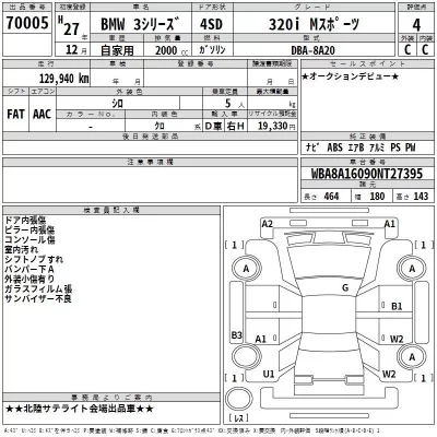 BMW 3-Series  с аукциона в Японии